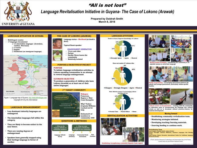 Revitalization Poster_All is not lost (1)